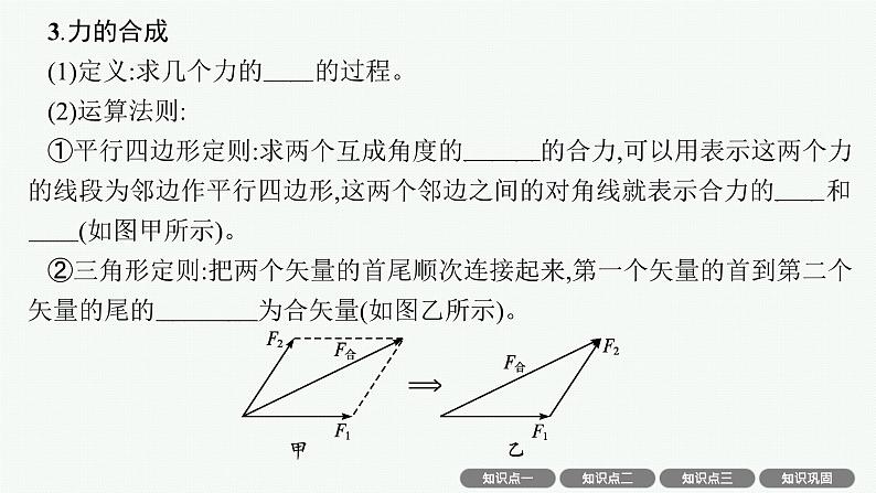 2025届高三一轮复习物理课件（人教版新高考新教材）第2讲　力的合成与分解05