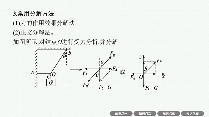 2025届高三一轮复习物理课件（人教版新高考新教材）第2讲　力的合成与分解08