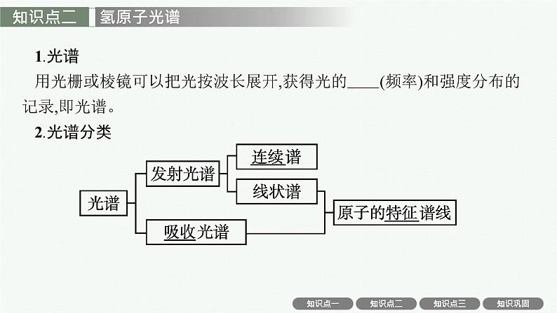 2025届高三一轮复习物理课件（人教版新高考新教材）第2讲　原子结构　氢原子光谱08