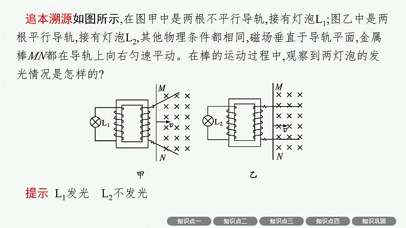 2025届高三一轮复习物理课件（人教版新高考新教材）第2讲　变压器　电能的输送　电磁振荡与电磁波06