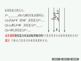 2025届高三一轮复习物理课件（人教版新高考新教材）第2讲　磁场对运动电荷的作用力