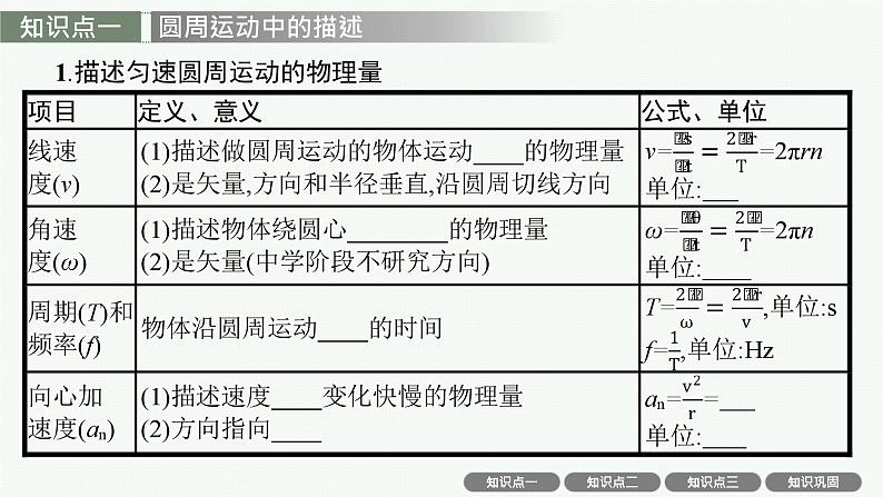 2025届高三一轮复习物理课件（人教版新高考新教材）第3讲　圆周运动04