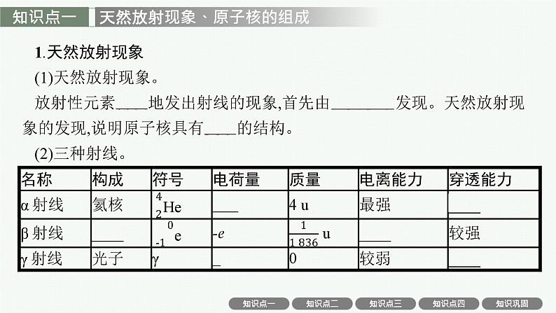 2025届高三一轮复习物理课件（人教版新高考新教材）第3讲　天然放射现象、核反应、核能04