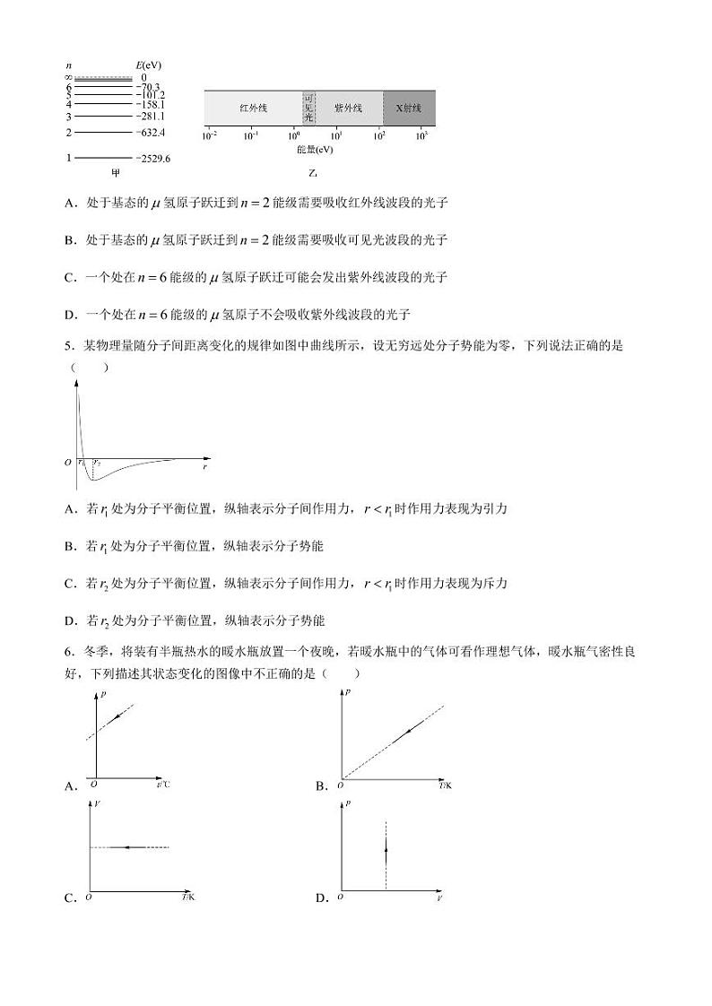 石家庄NT20名校联合体高二下学期6月考前大演练物理试题+答案第2页
