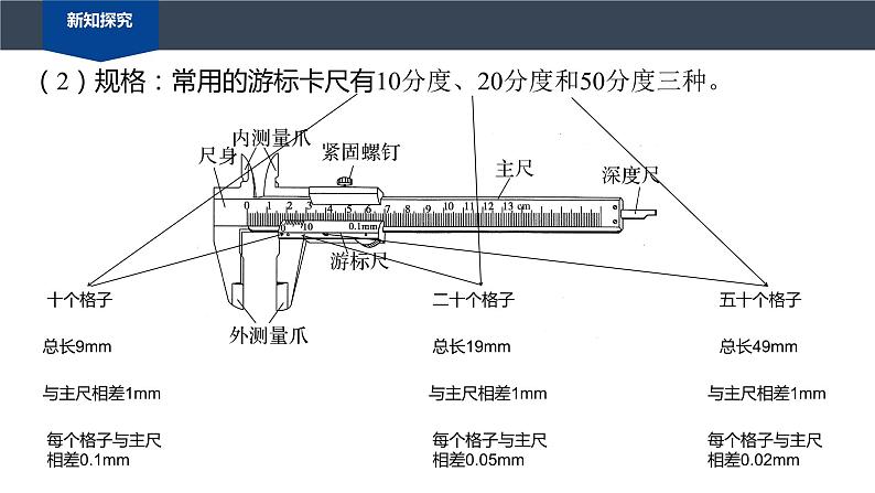 人教版2019高中物理必修三11.3实验导体电阻率的测量课件第4页