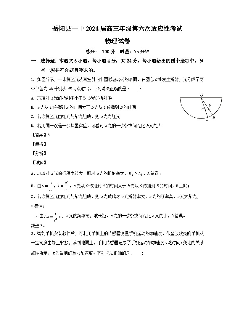 2024届湖南省岳阳市岳阳县第一中学高三下学期6月适应性考试物理试题01