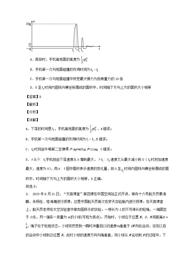 2024届湖南省岳阳市岳阳县第一中学高三下学期6月适应性考试物理试题02