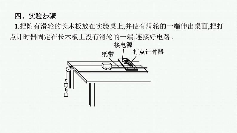 2025届高三一轮复习物理课件（人教版新高考新教材）实验1　探究小车速度随时间变化的规律第8页