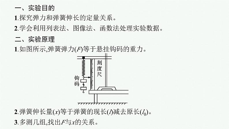 2025届高三一轮复习物理课件（人教版新高考新教材）实验2　探究弹簧弹力与形变量的关系04