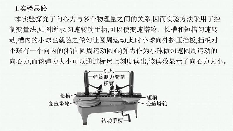 2025届高三一轮复习物理课件（人教版新高考新教材）实验6　探究向心力大小的表达式04