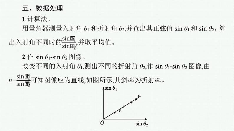 2025届高三一轮复习物理课件（人教版新高考新教材）实验15　测量玻璃的折射率第7页