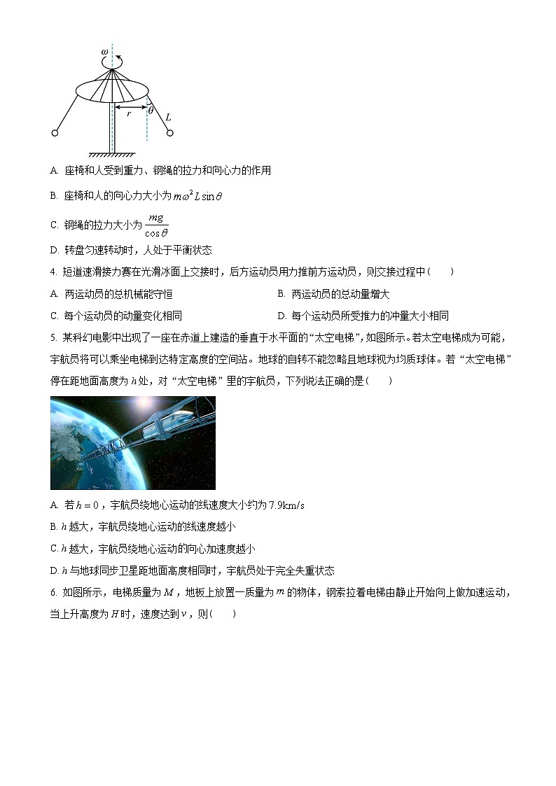 广东省广州市广外、铁一、广附三校2022-2023学年高一下学期期末联考物理试题（原卷版）第2页