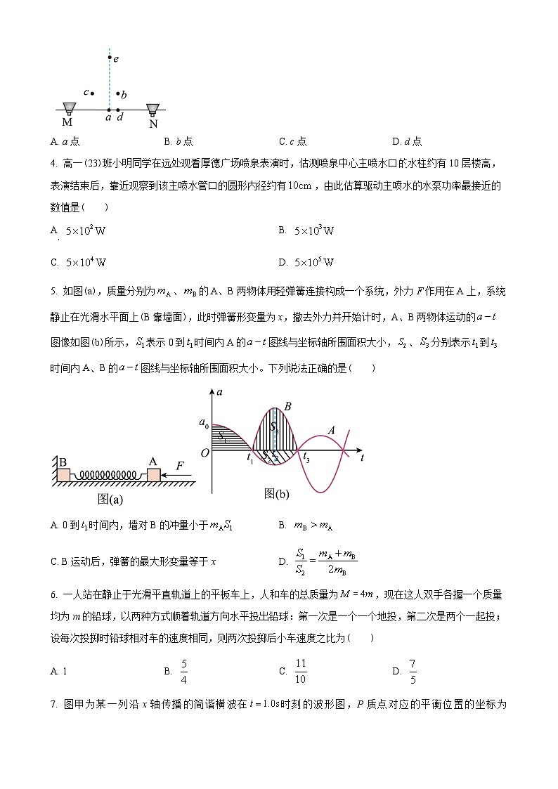 湖北省武汉市华中师范大学第一附属中学2022-2023学年高一下学期6月期末物理试题（原卷版）第2页