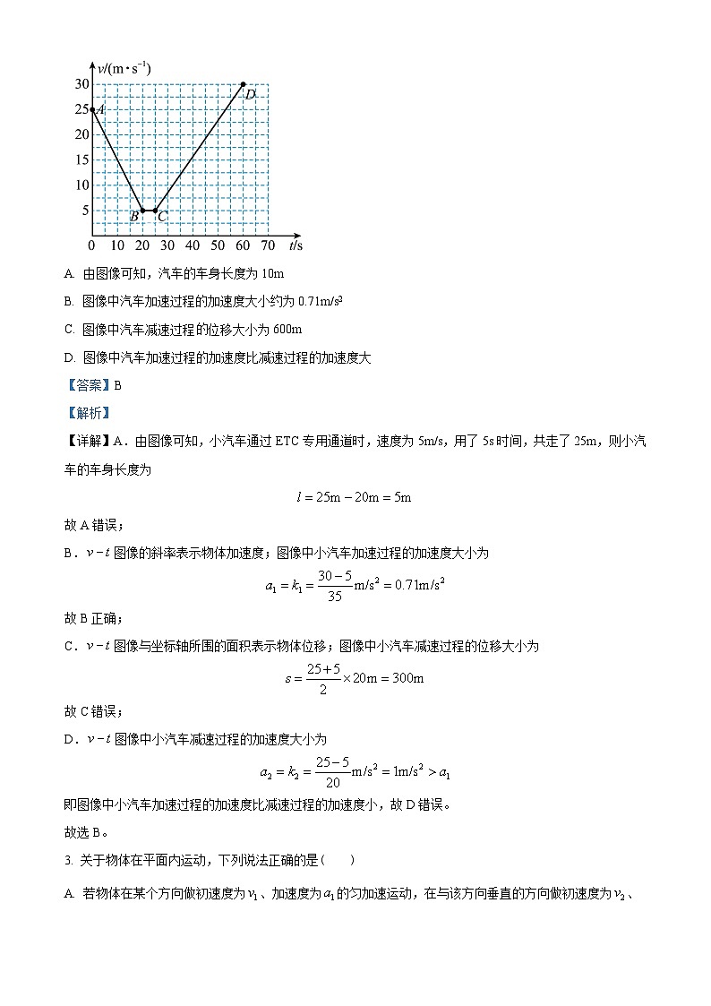湖南省新高考教学教研联盟2022-2023学年高一下学期5月联考物理试题（解析版）第2页
