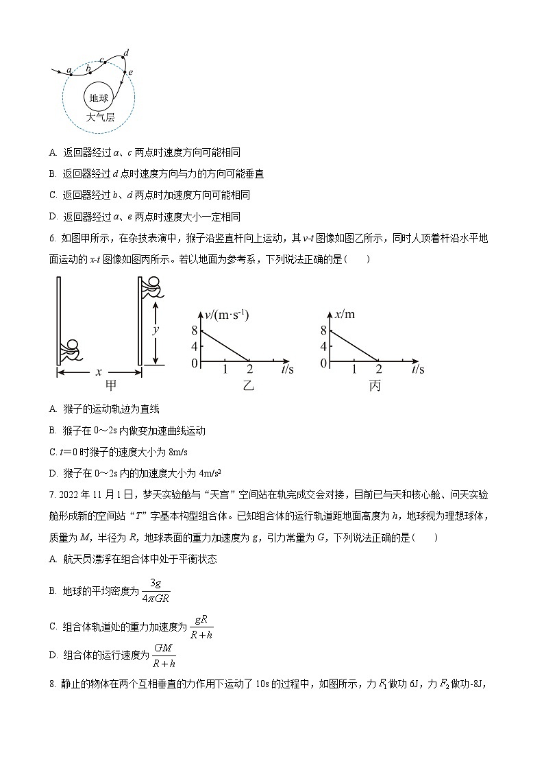 浙江省强基联盟2022-2023学年高一下学期5月月考物理试题02
