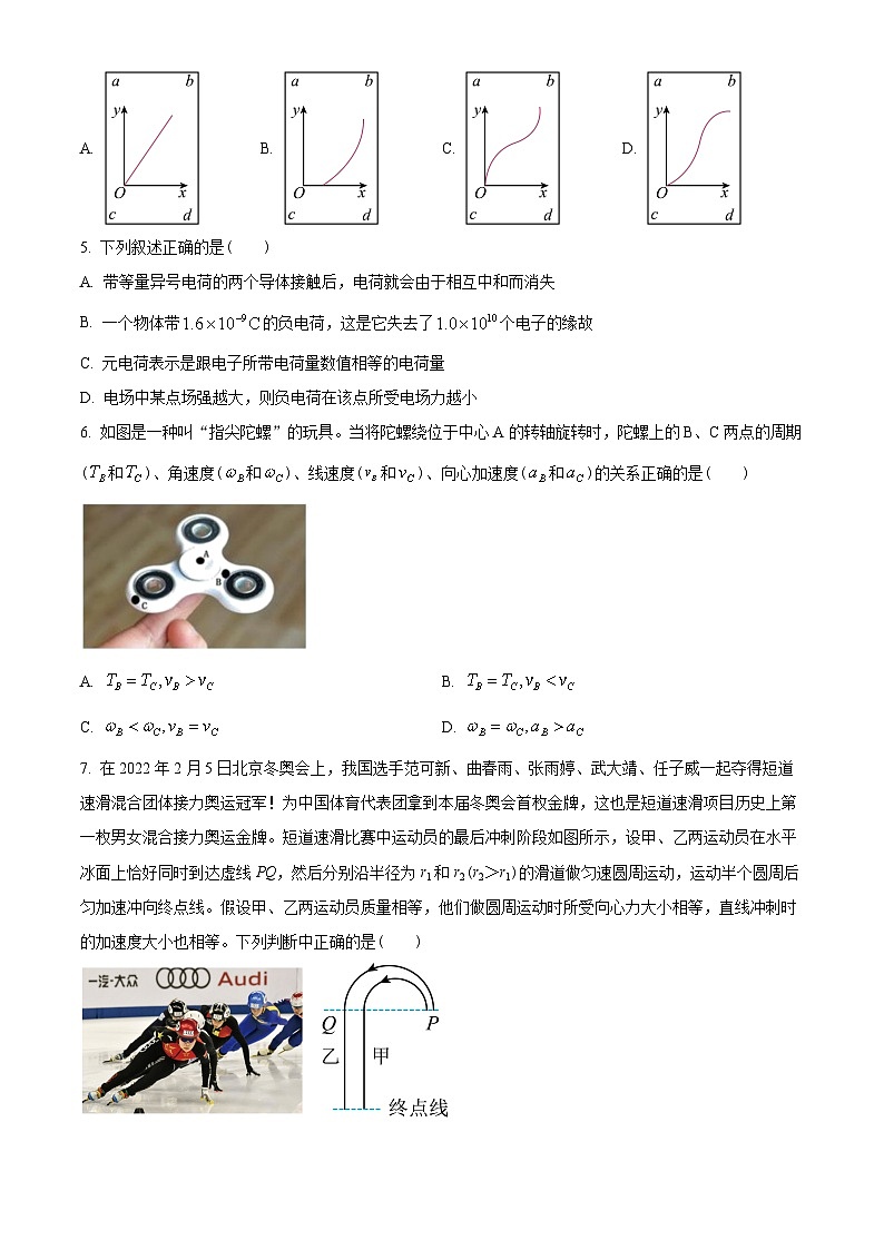 浙江省精诚联盟2022-2023学年高一下学期5月月考物理试题02
