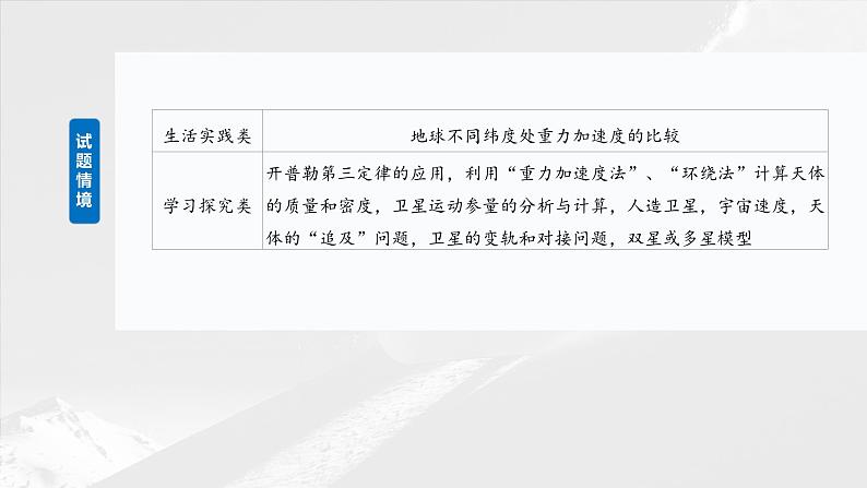 第五章　第一课时　万有引力定律及应用2025版高考物理一轮复习课件+测试（教师版）+测试（学生版）03