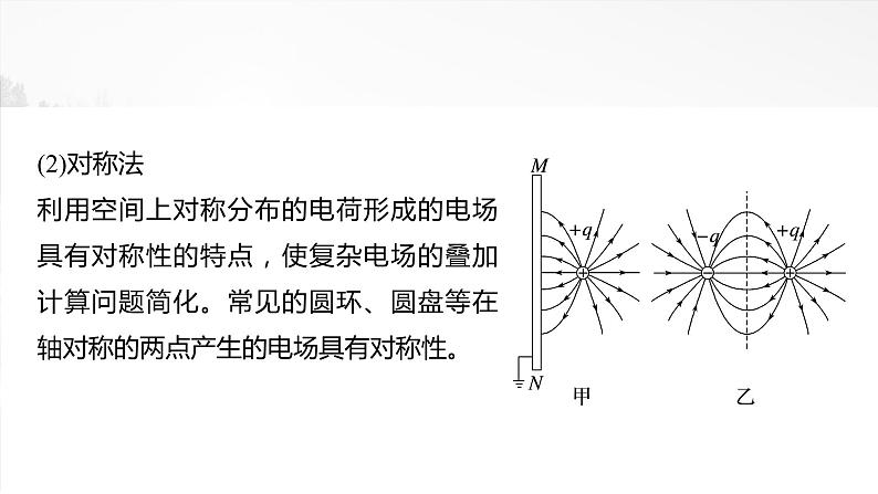 第九章　微点突破4　电场强度的叠加2025版高考物理一轮复习课件+测试（教师版）+测试（学生版）05