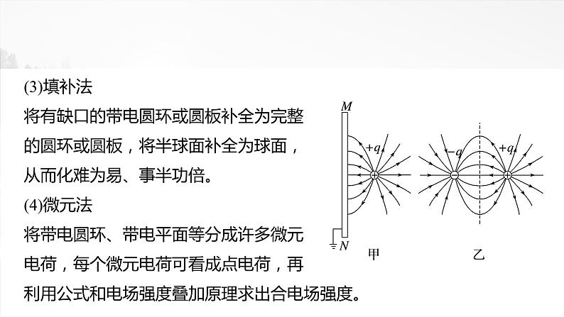 第九章　微点突破4　电场强度的叠加2025版高考物理一轮复习课件+测试（教师版）+测试（学生版）06