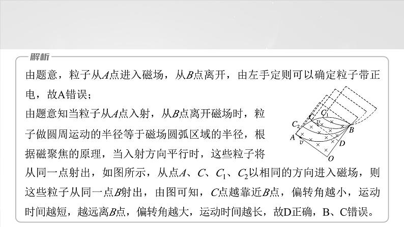 第十一章　微点突破6　磁聚焦　磁发散2025版高考物理一轮复习课件+测试（教师版）+测试（学生版）06