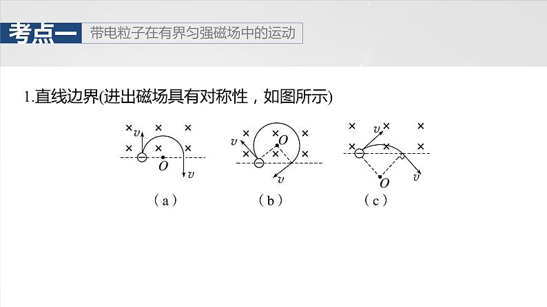 第十一章　第3课时　专题强化：带电粒子在有界匀强磁场中的运动第5页