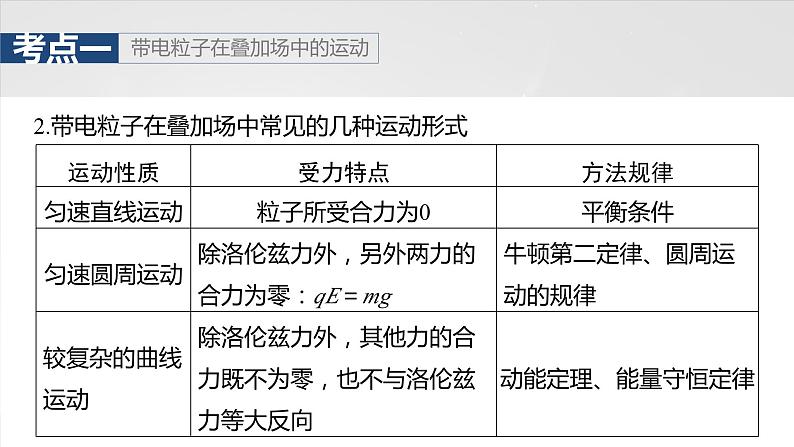 第十一章　第7课时　专题强化：带电粒子在叠加场和交变电、磁场中的运动第6页