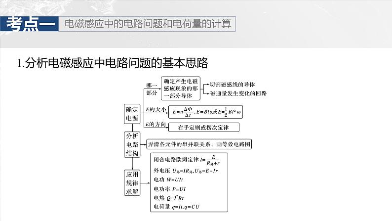 第十二章　第三课时　专题强化：电磁感应中的电路和图像问题2025版高考物理一轮复习课件+测试（教师版）+测试（学生版）05