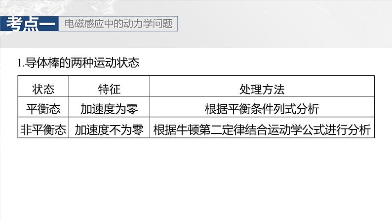 第十二章　第4课时　专题强化：电磁感应中的动力学和能量问题第5页