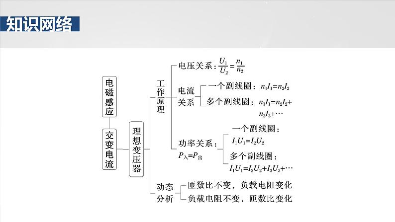 第十三章　阶段复习(五)　电磁感应和交变电流第6页