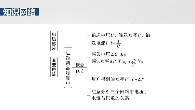 第十三章　阶段复习(五)　电磁感应和交变电流第7页