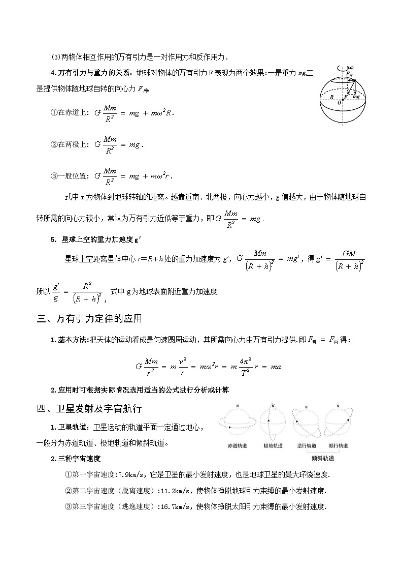 高考物理必背知识手册专题06 万有引力及航天讲义第3页