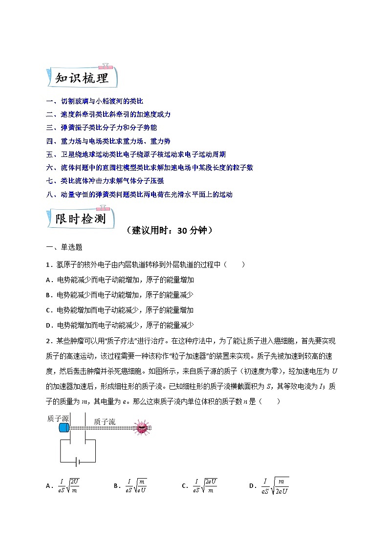 高考物理【热点·重点·难点】专练(全国通用)热点06类比法-(原卷版+解析)03