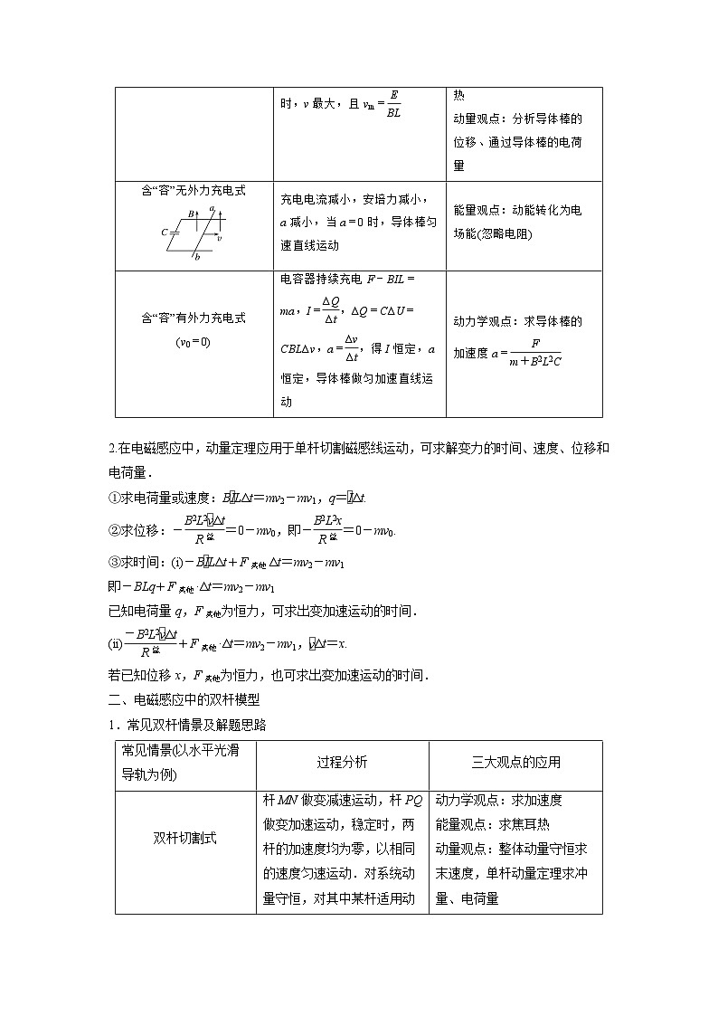 高考物理【热点·重点·难点】专练(全国通用)题型专练四电磁感应中的单、双杆模型—(原卷版+解析)03