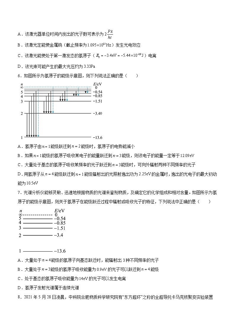 高考物理二轮复习讲练测(全国通用)专题14近代物理初步(精练)(原卷版+解析)03