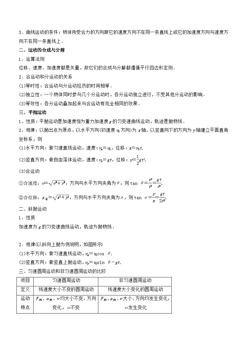 2023年高考物理二轮复习讲练测(新高考专用)专题1.3力与曲线运动(讲)(原卷版+解析)03