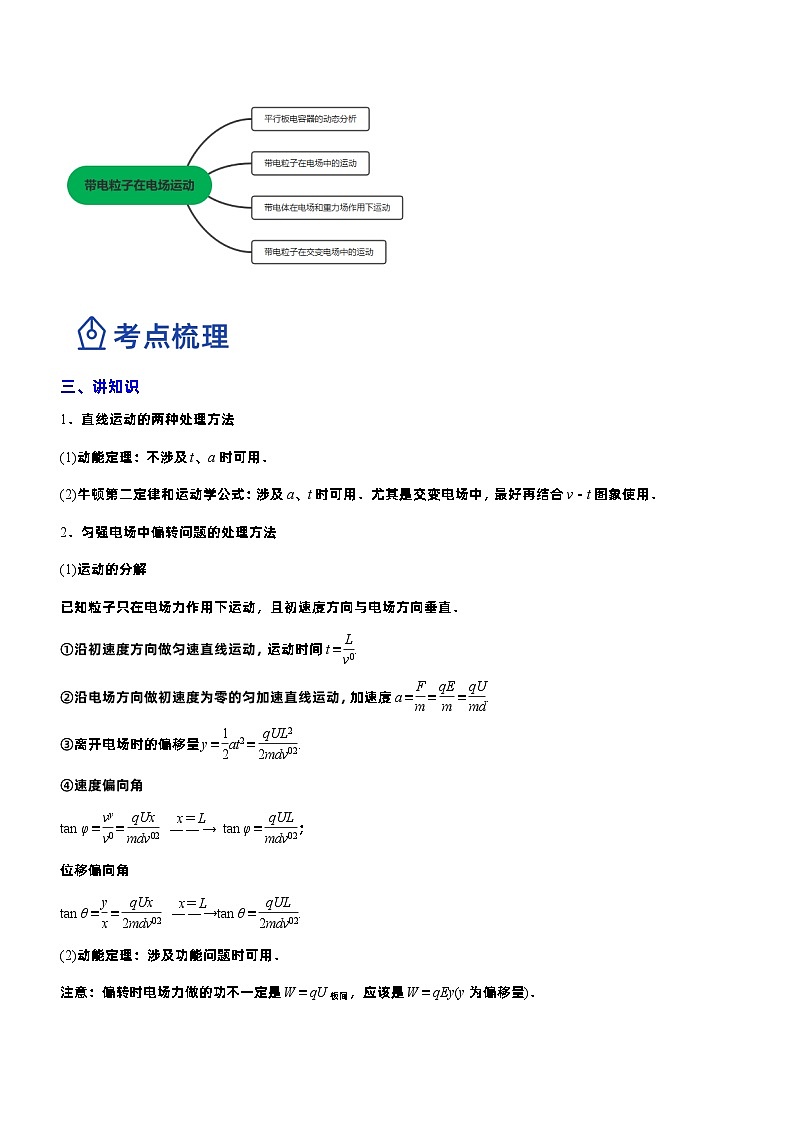 2023年高考物理二轮复习讲练测(新高考专用)专题3.2带电粒子在电场运动(讲)(原卷版+解析)02