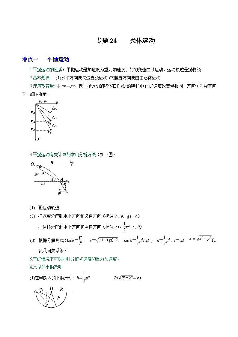 高中物理重难点96讲专题24抛体运动(原卷版+解析)第1页