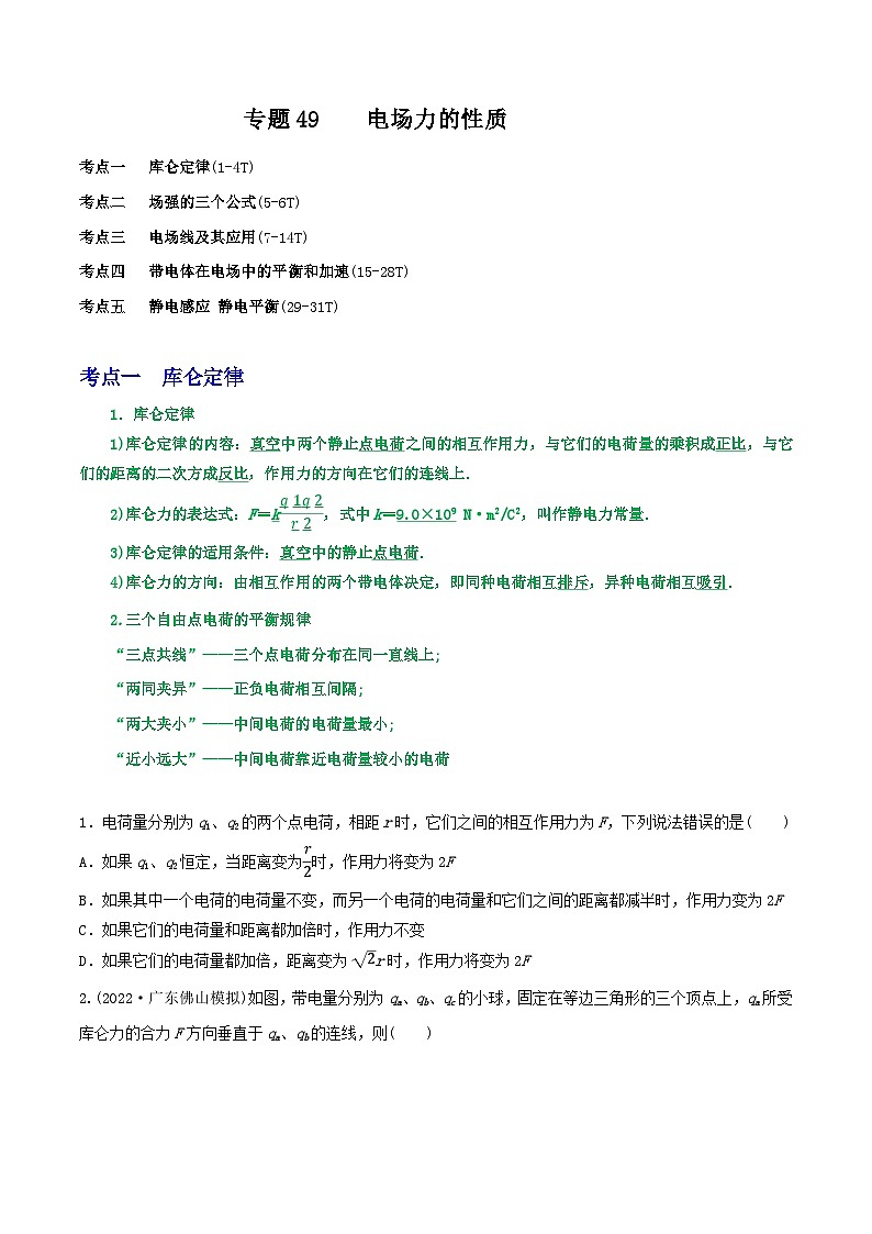 高中物理重难点96讲专题49电场力的性质(原卷版+解析)第1页