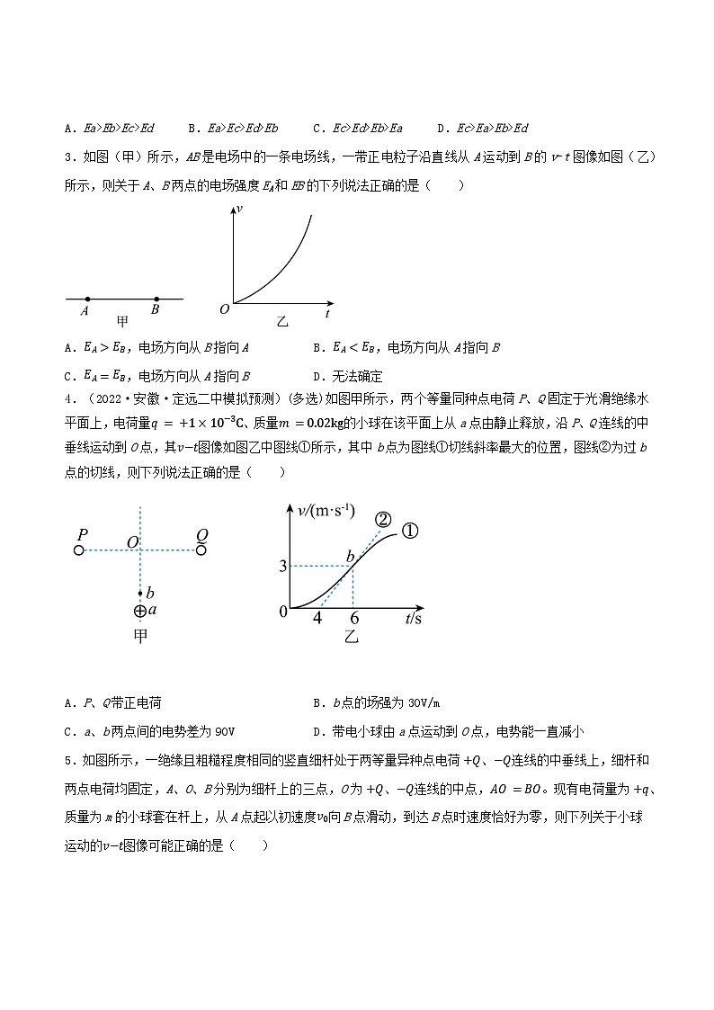 高中物理重难点96讲专题57静电场中的图像问题(原卷版+解析)第2页