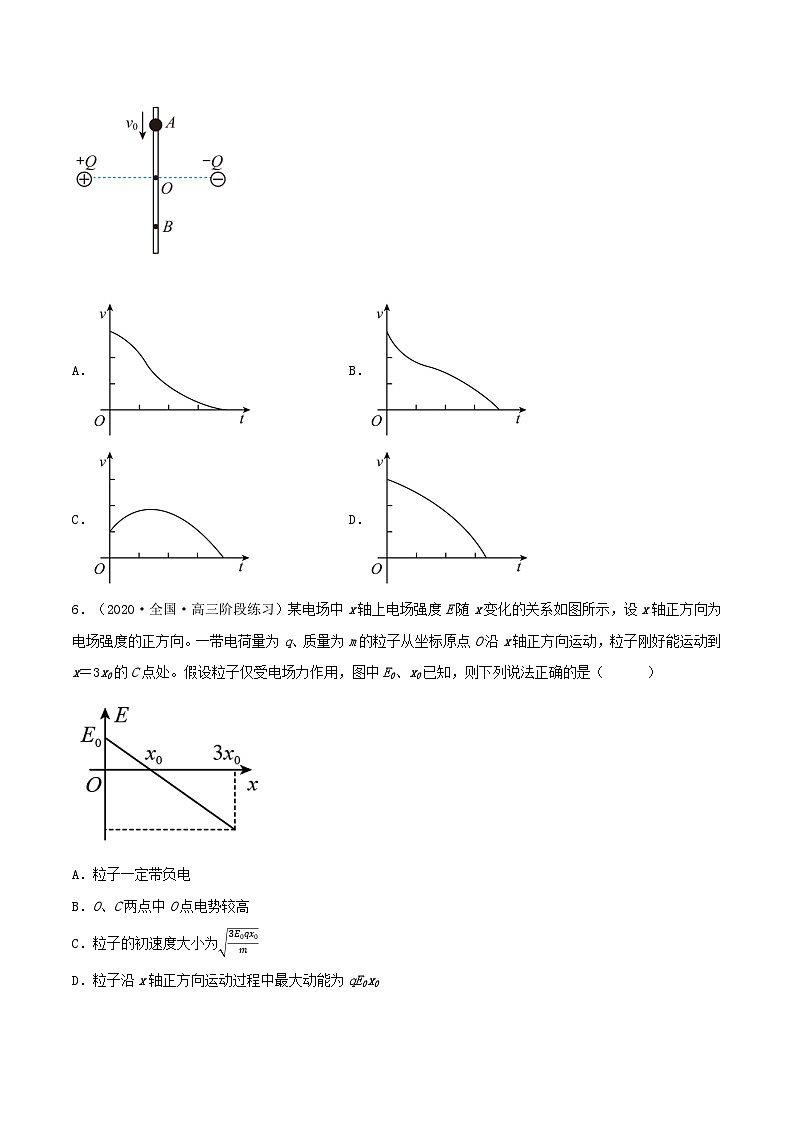 高中物理重难点96讲专题57静电场中的图像问题(原卷版+解析)第3页