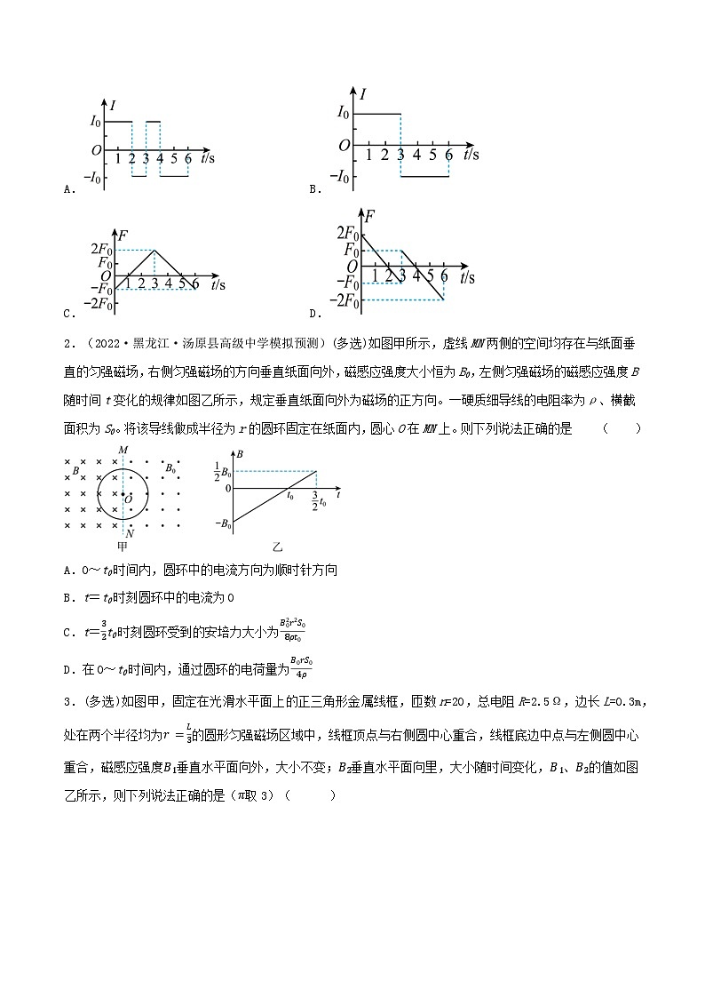 高中物理重难点96讲专题80电磁感应中的图像问题(原卷版+解析)02