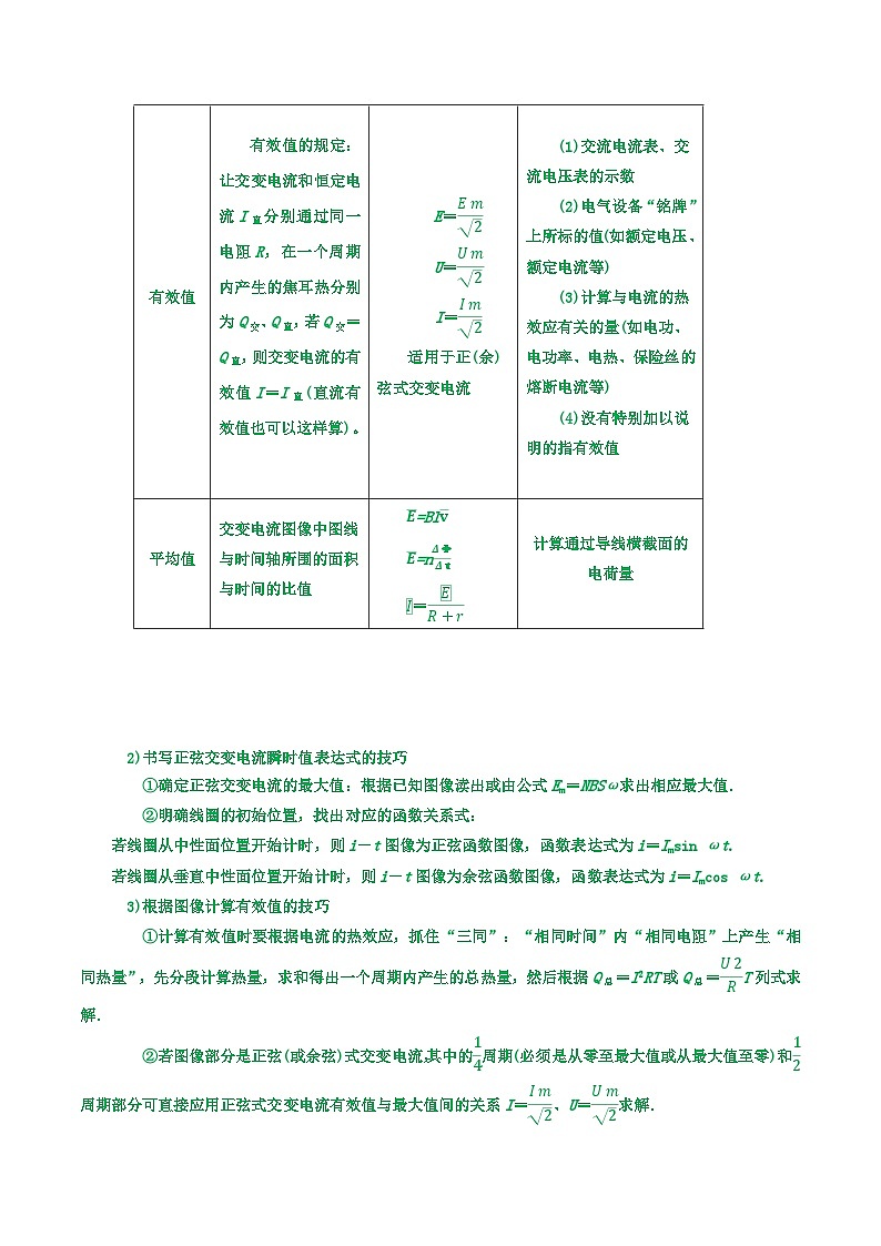高中物理重难点96讲专题82正弦式交变电流的产生和变化规律交变电流的“四值”(原卷版+解析)02