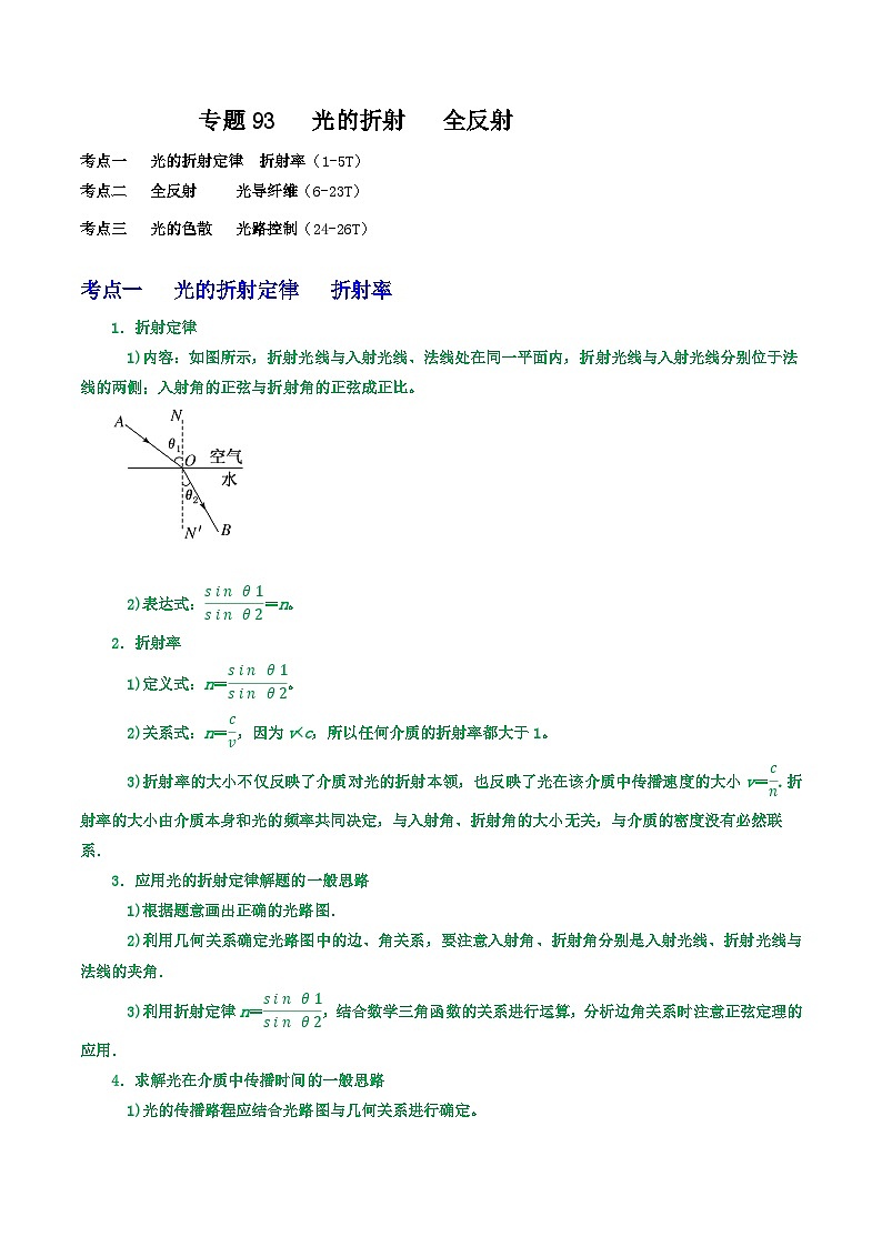 高中物理重难点96讲专题93光的折射　全反射(原卷版+解析)01