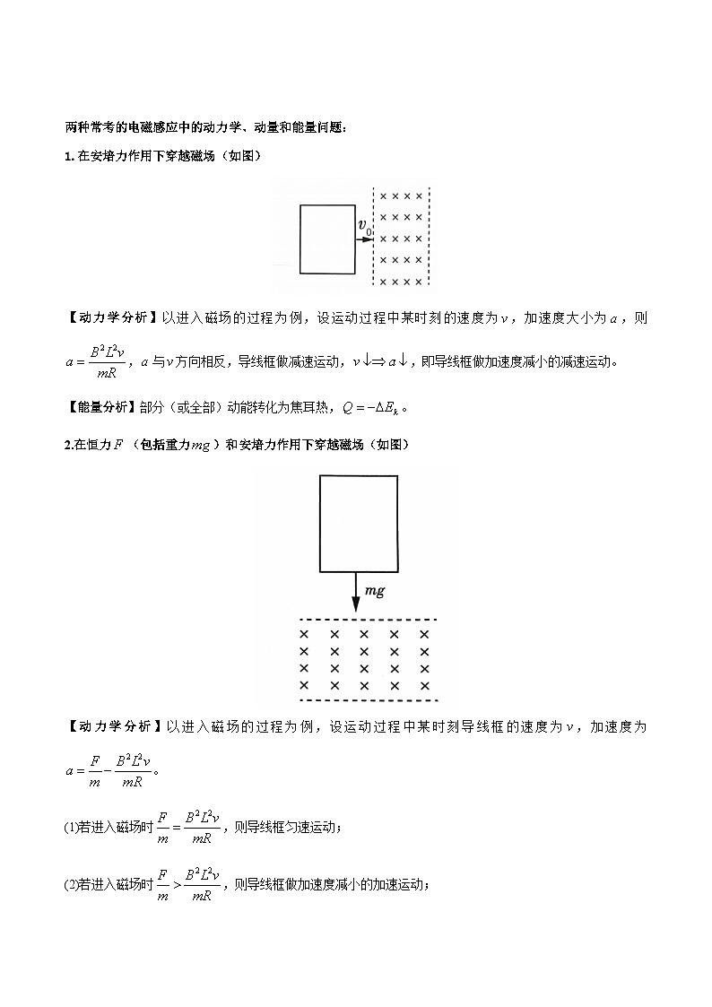 2023年高考物理分题型多维刷题练专题15电磁感应中的动量和能量问题(原卷版+解析)第2页