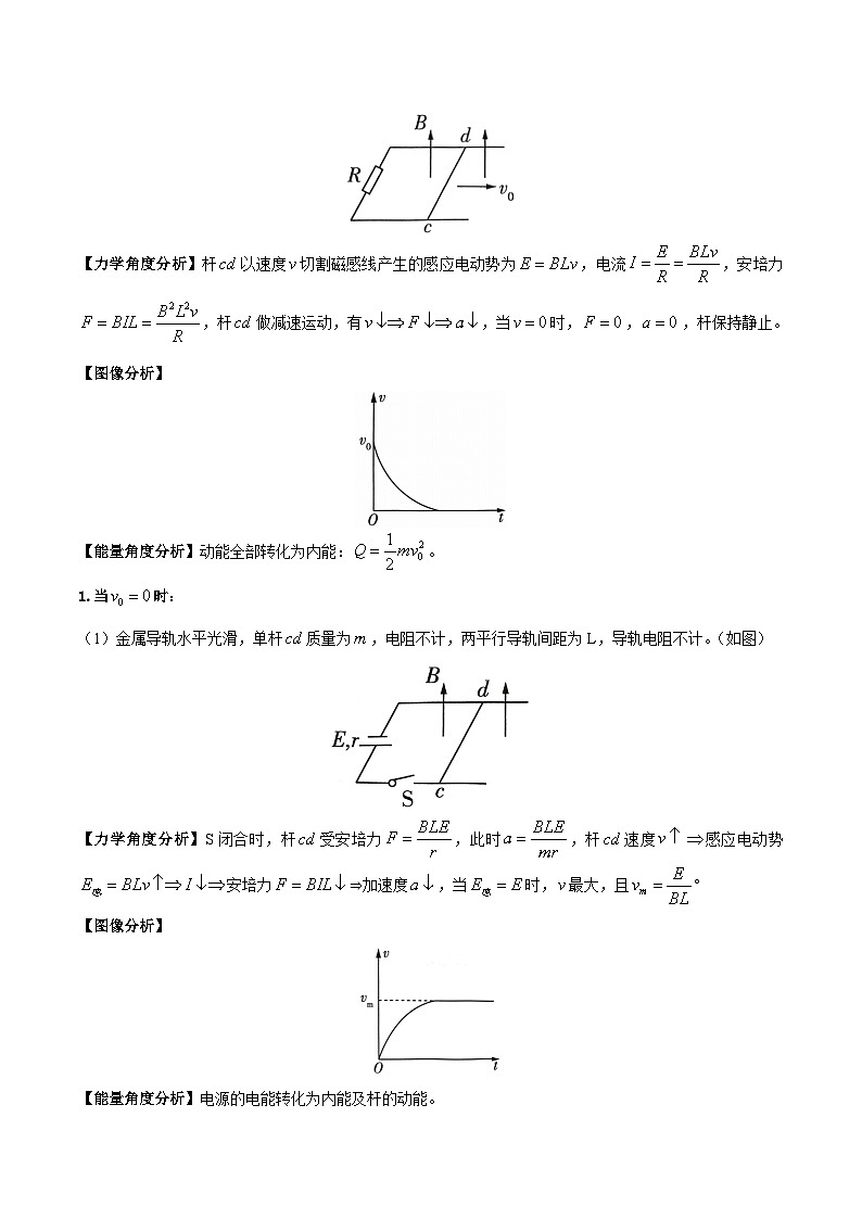 2023年高考物理分题型多维刷题练专题16电磁感应中的杆与导轨问题(原卷版+解析)第2页