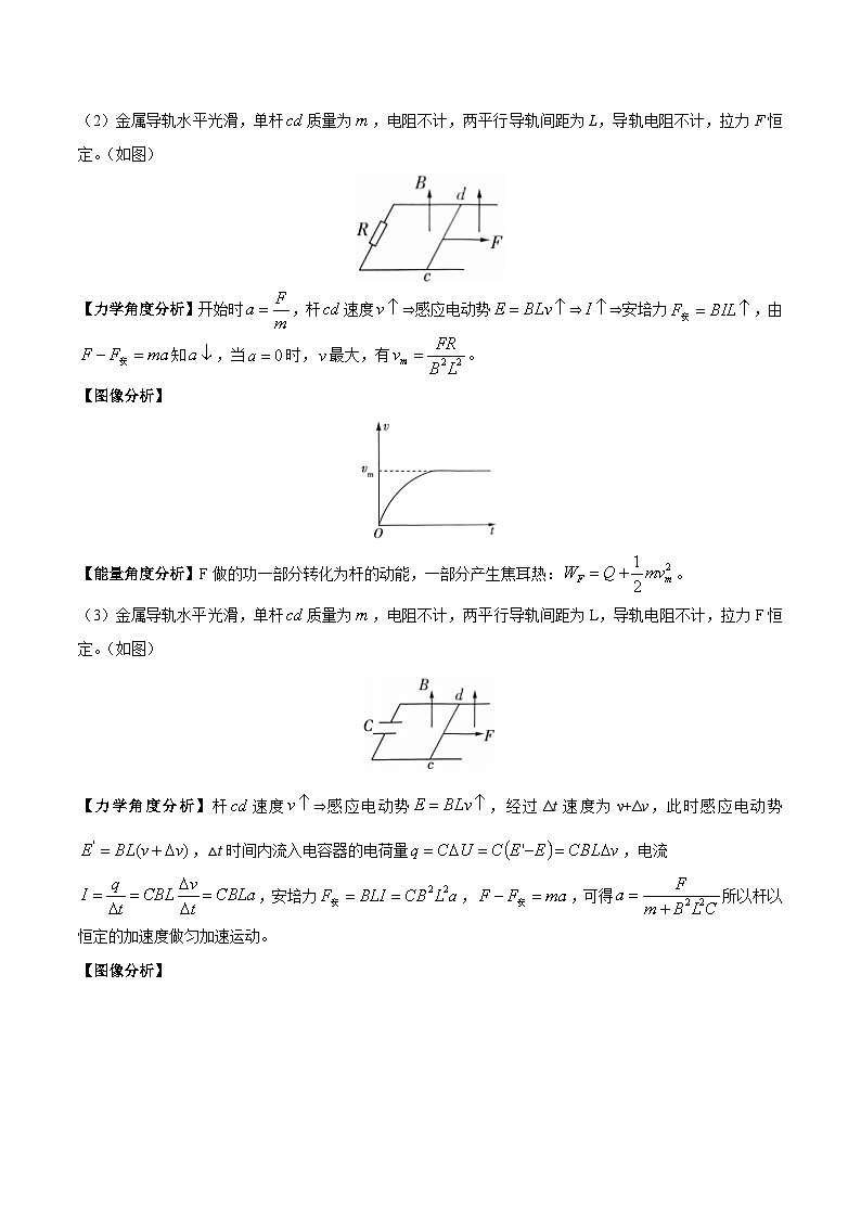 2023年高考物理分题型多维刷题练专题16电磁感应中的杆与导轨问题(原卷版+解析)第3页