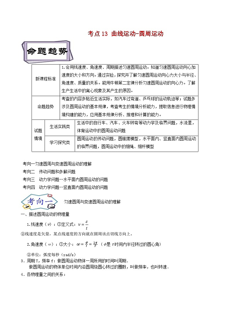 高考物理一轮复习4.3曲线运动-圆周运动-(原卷版+解析)第1页