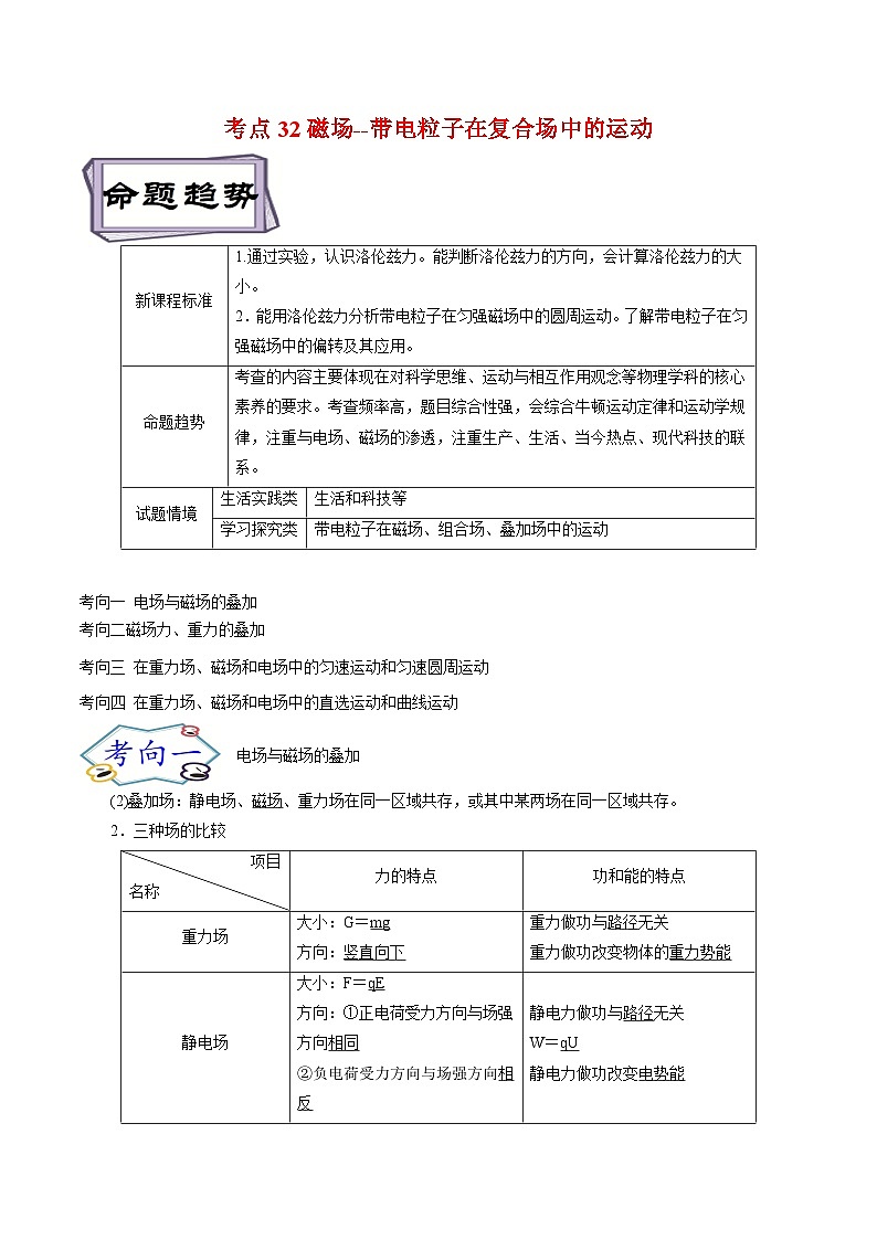 高考物理一轮复习10.3磁场--带电粒子在复合场中的运动(原卷版+解析)第1页
