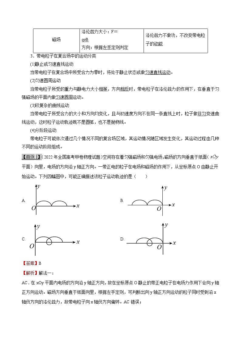 高考物理一轮复习10.3磁场--带电粒子在复合场中的运动(原卷版+解析)第2页