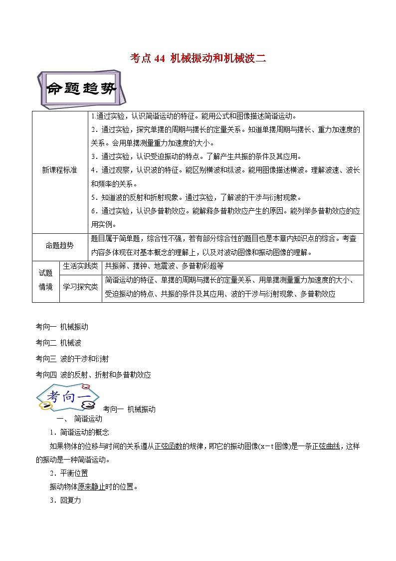 高考物理一轮复习14.1机械振动和机械波一(原卷版+解析)01
